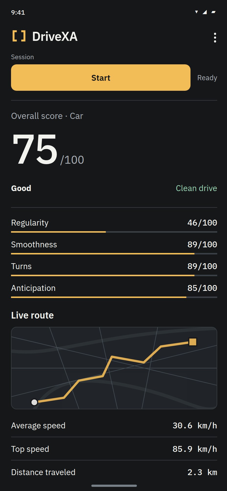 DriveXA trip score screen